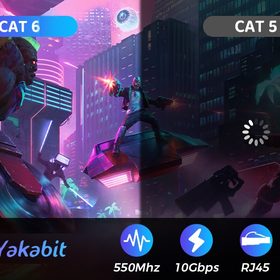 HBE-CAT6 against CAT 5 &mdash; 550&nbsp;MHz, 10&nbsp;Gbps, RJ45, 26&nbsp;AWG