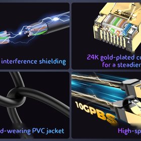 Four details of the HBE-CAT6 cable &mdash; interference shielding, gold-plated connectors, the PVC jacket and high-speed data