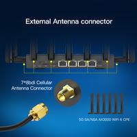 External antenna connectors — 7 × 8dBi cellular antenna connectors