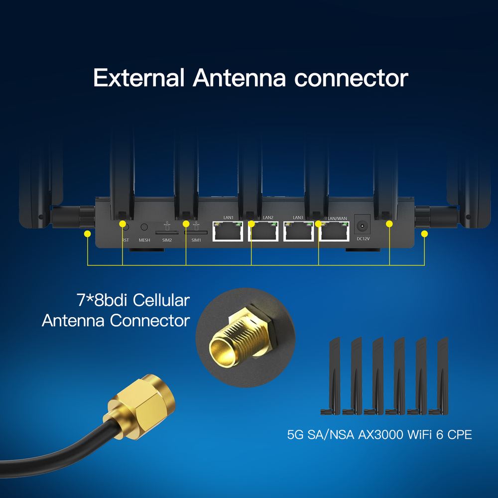 External antenna connectors — 7 × 8dBi cellular antenna connectors