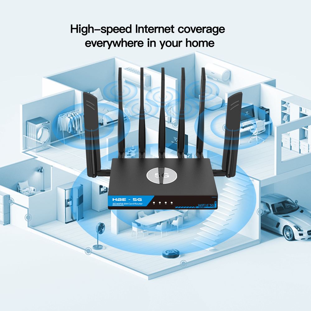 High-speed internet coverage everywhere in your home
