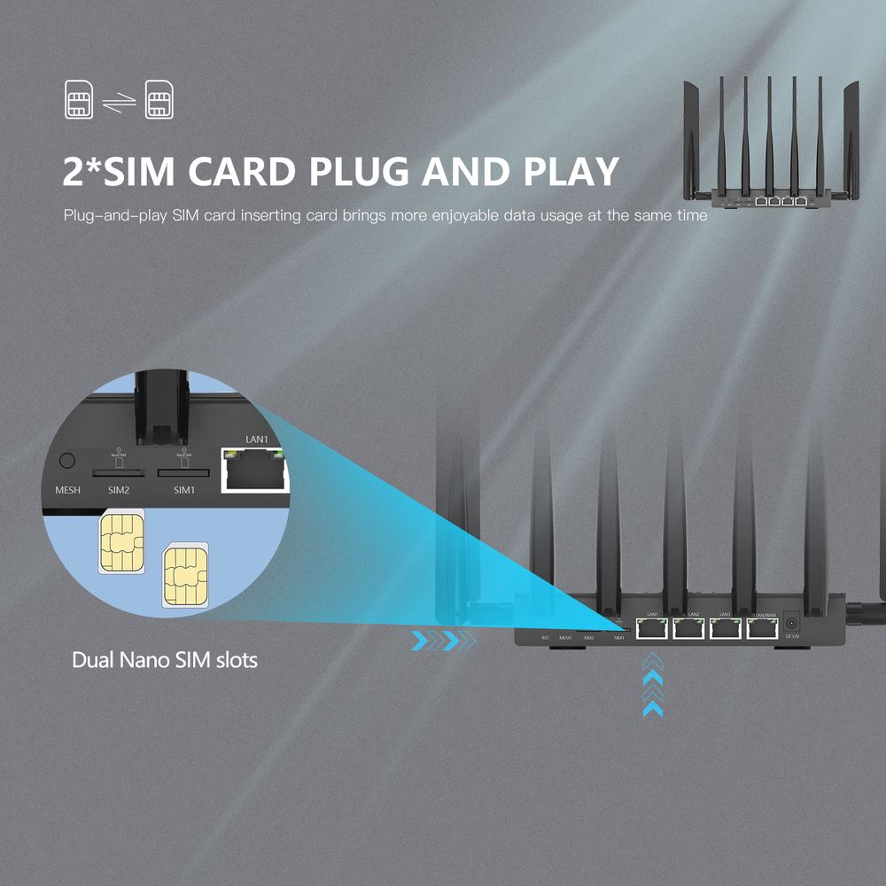 Dual nano-SIM card slots — plug and play