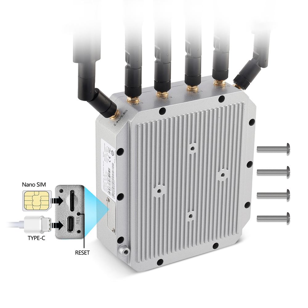 Rear view — nano-SIM slot, USB-C, reset button and pole-mount hardware
