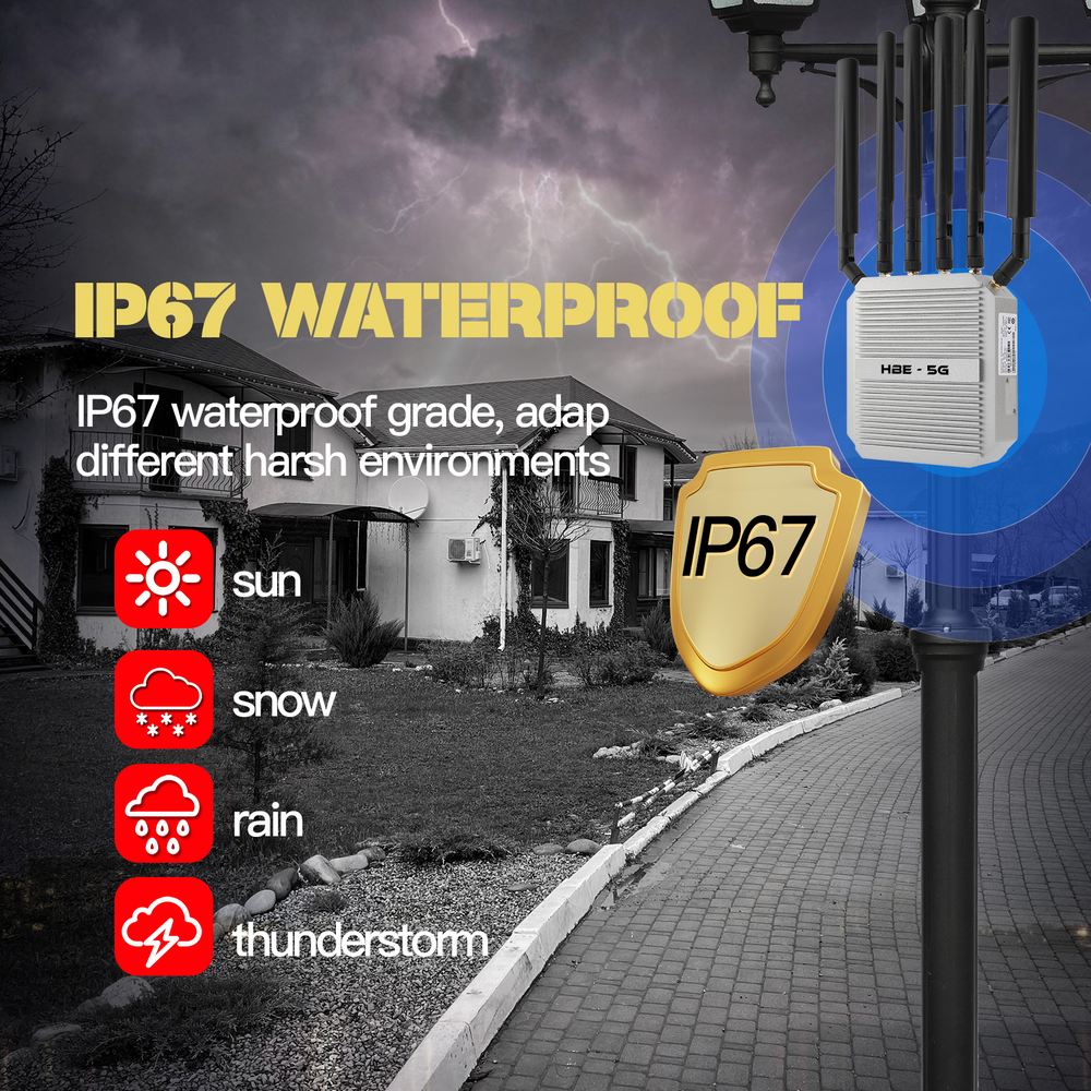 IP67 waterproof grade — sun, snow, rain and thunderstorm rated