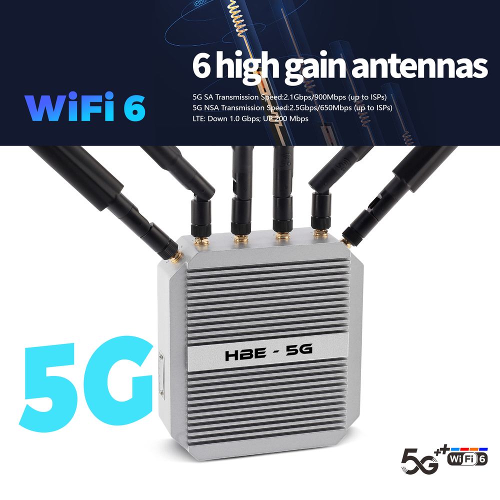 Six high-gain antennas with Wi-Fi 6