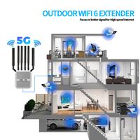 Outdoor Wi-Fi 6 extender — better signal for high-speed internet across the property