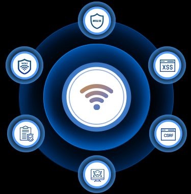 Shield Ring: Network Protection